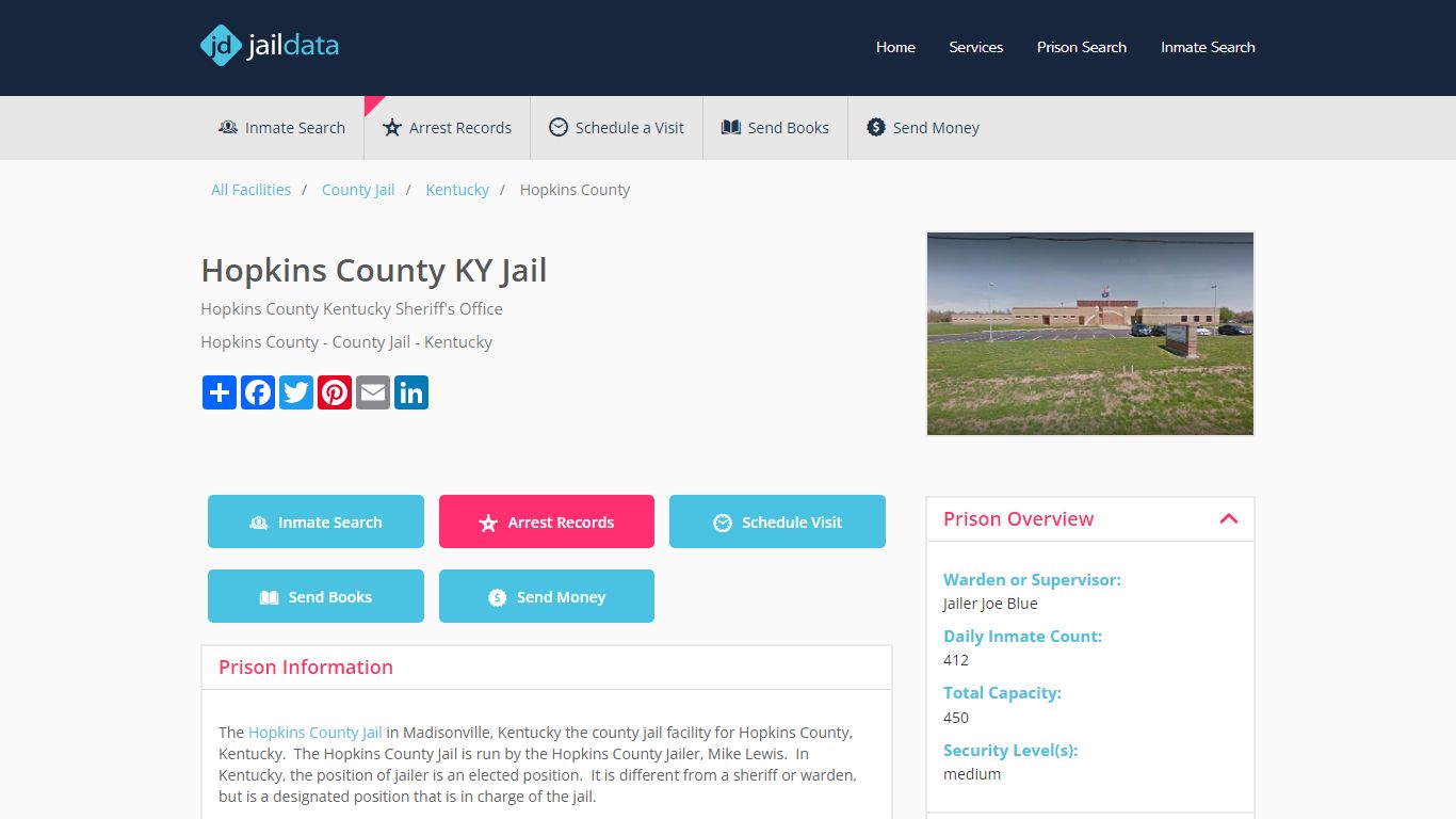 Hopkins County Jail: Inmates Search, Mugshots, Visitation - Kentucky